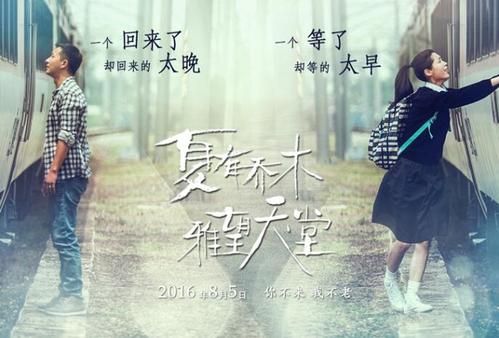 马尔特莫马大学本科毕业证